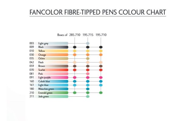 CARAN D´A Fasermalstift Fancolor Maxi 195.081 rosa