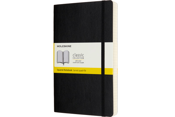 MOLESKINE Notizbuch SC L/A5 628059 kariert, schwarz, 400 Seiten