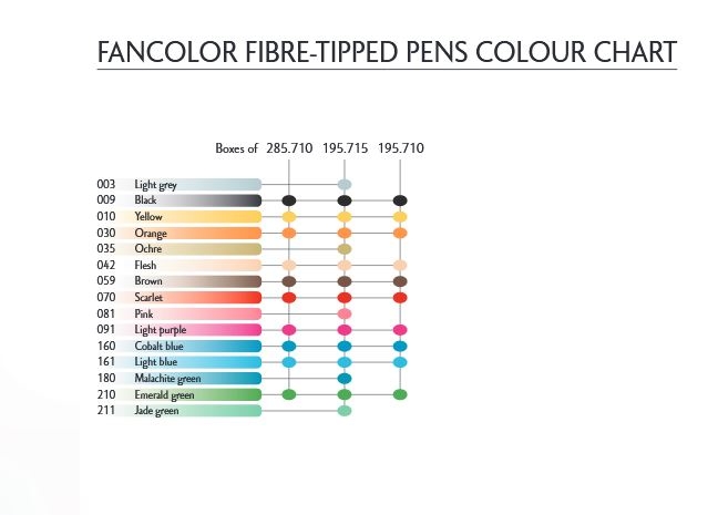 CARAN D'ACHE Stylo fibre Fancolor Maxi 195.180 vert
