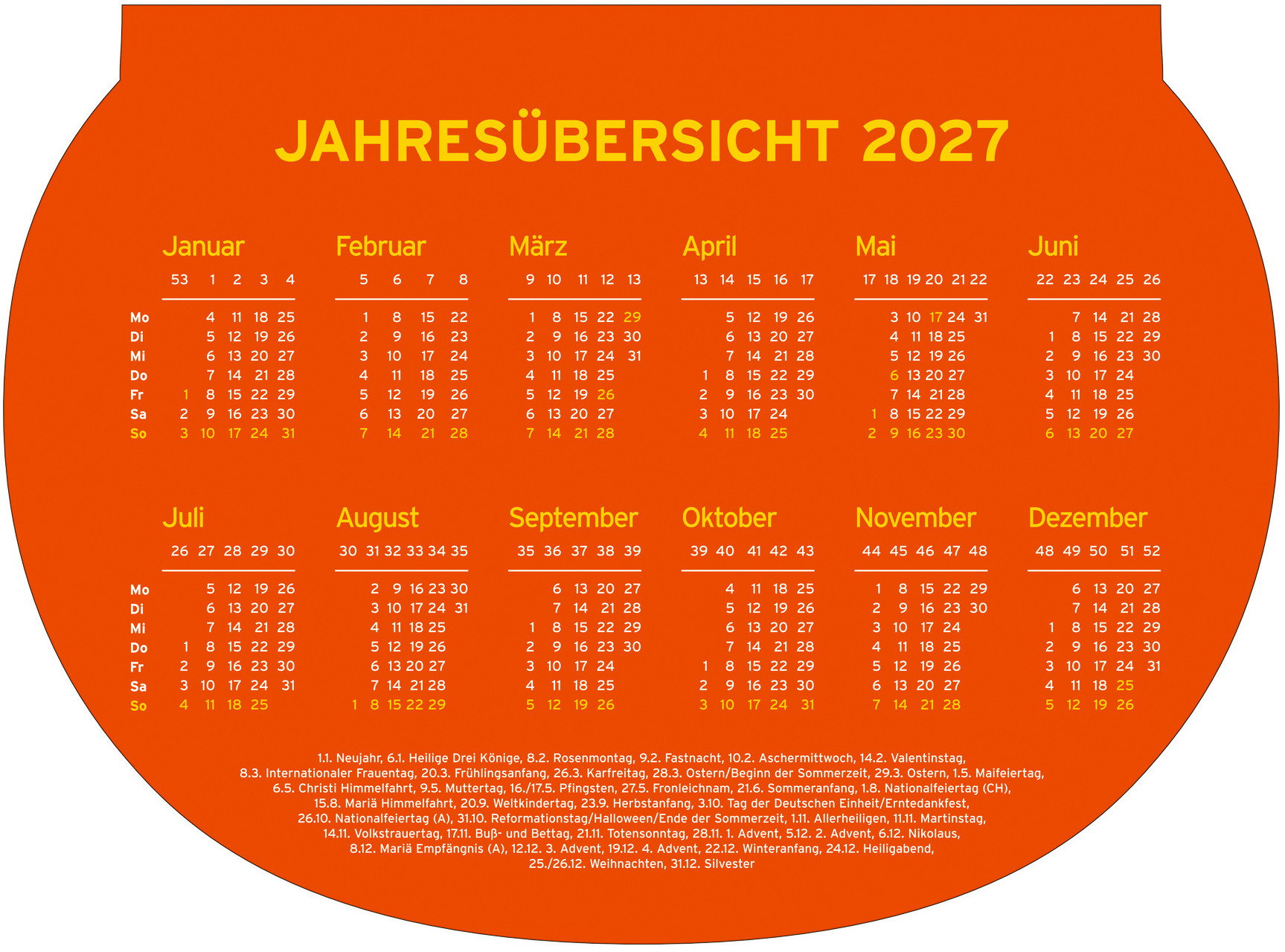 Ansicht 5