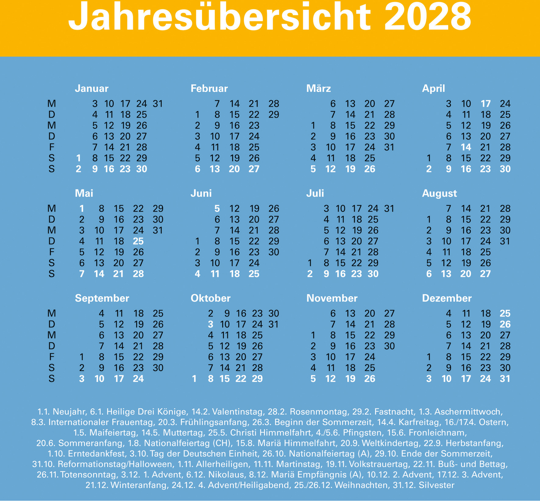 Ansicht 5