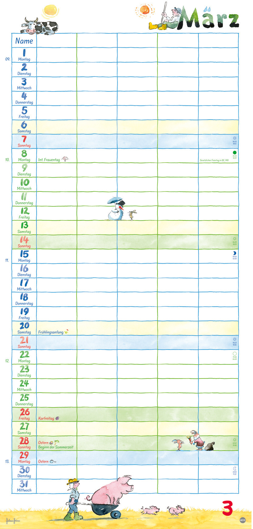 Ansicht 4
