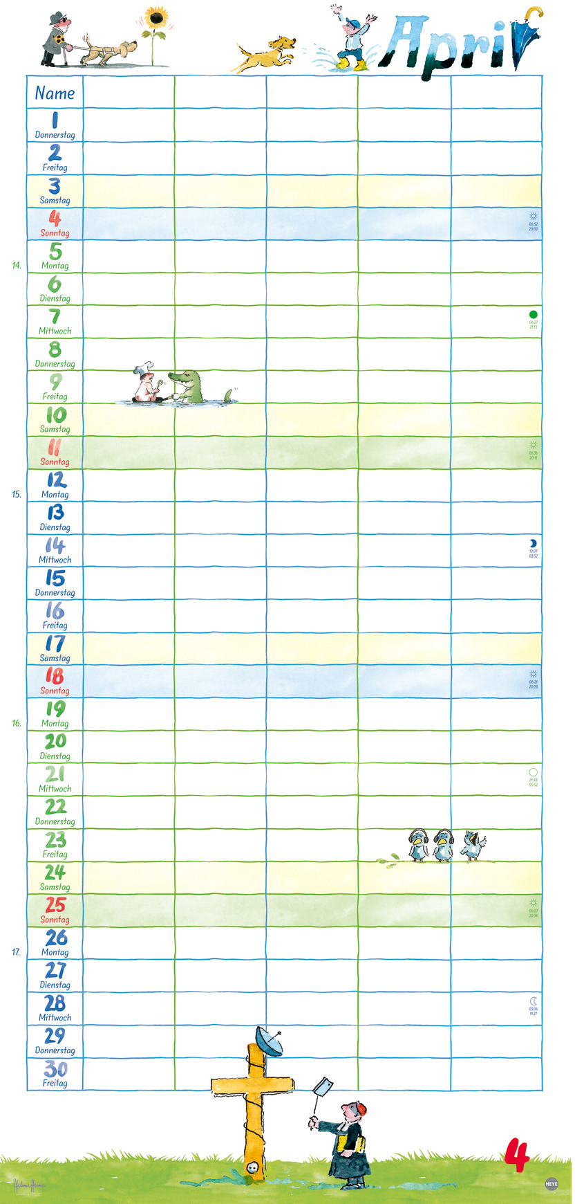 Ansicht 5