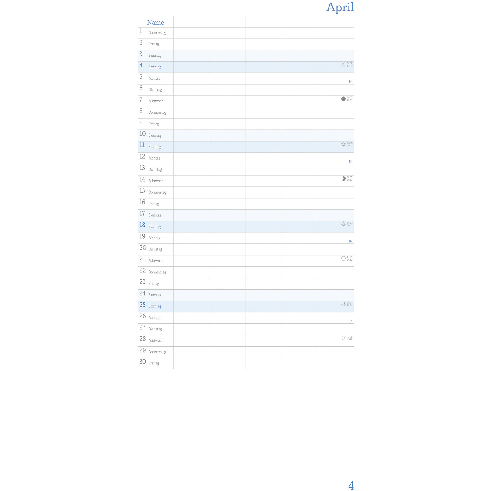 Ansicht 5