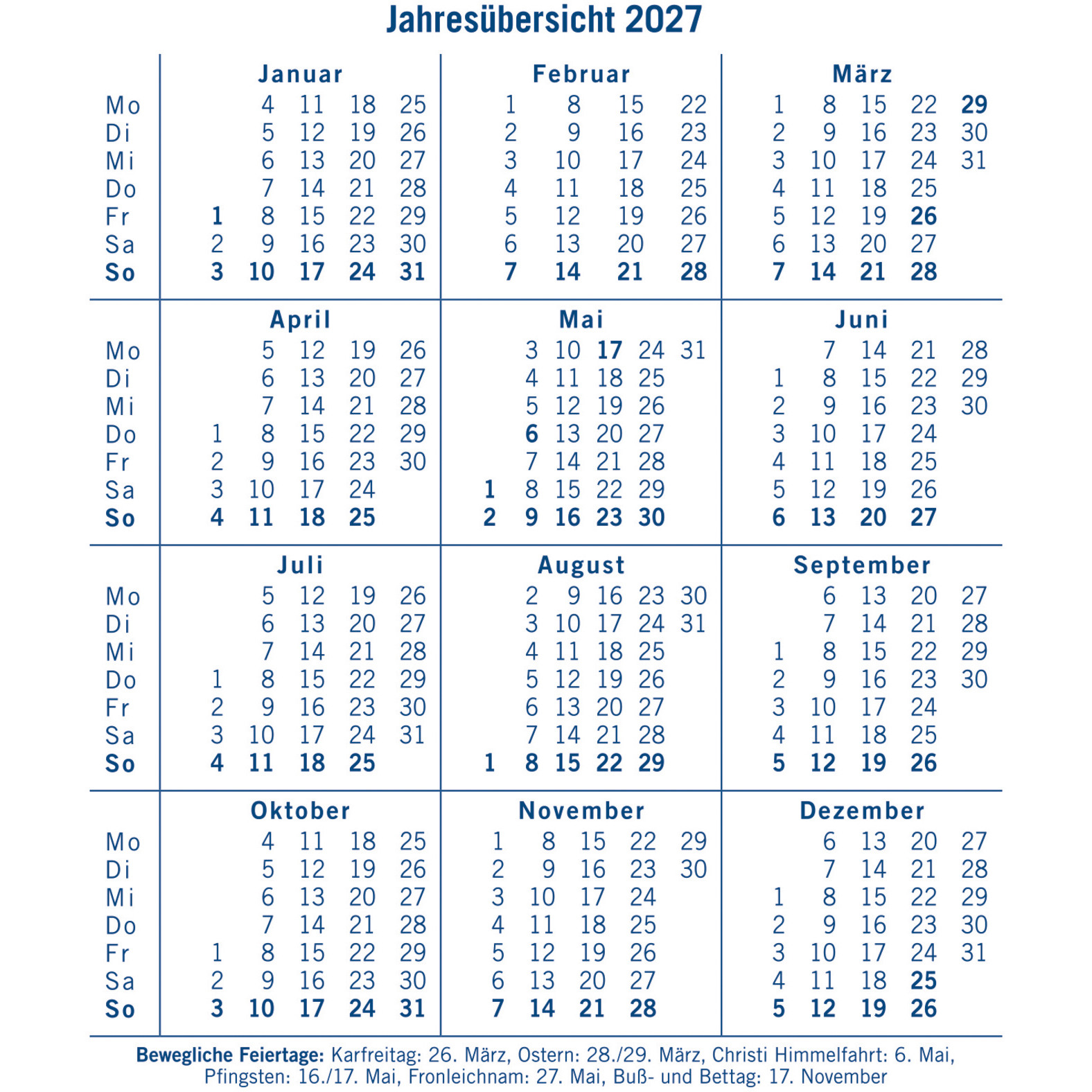 Ansicht 2