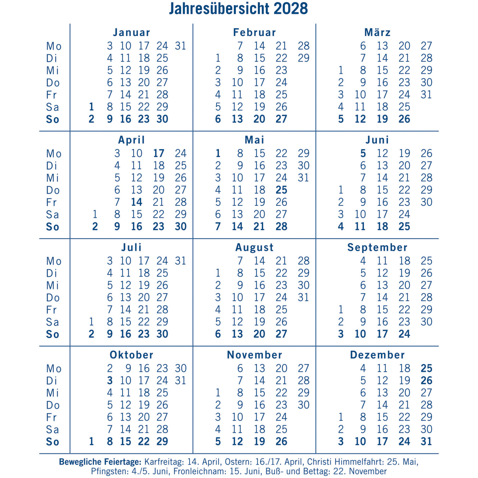 Ansicht 6