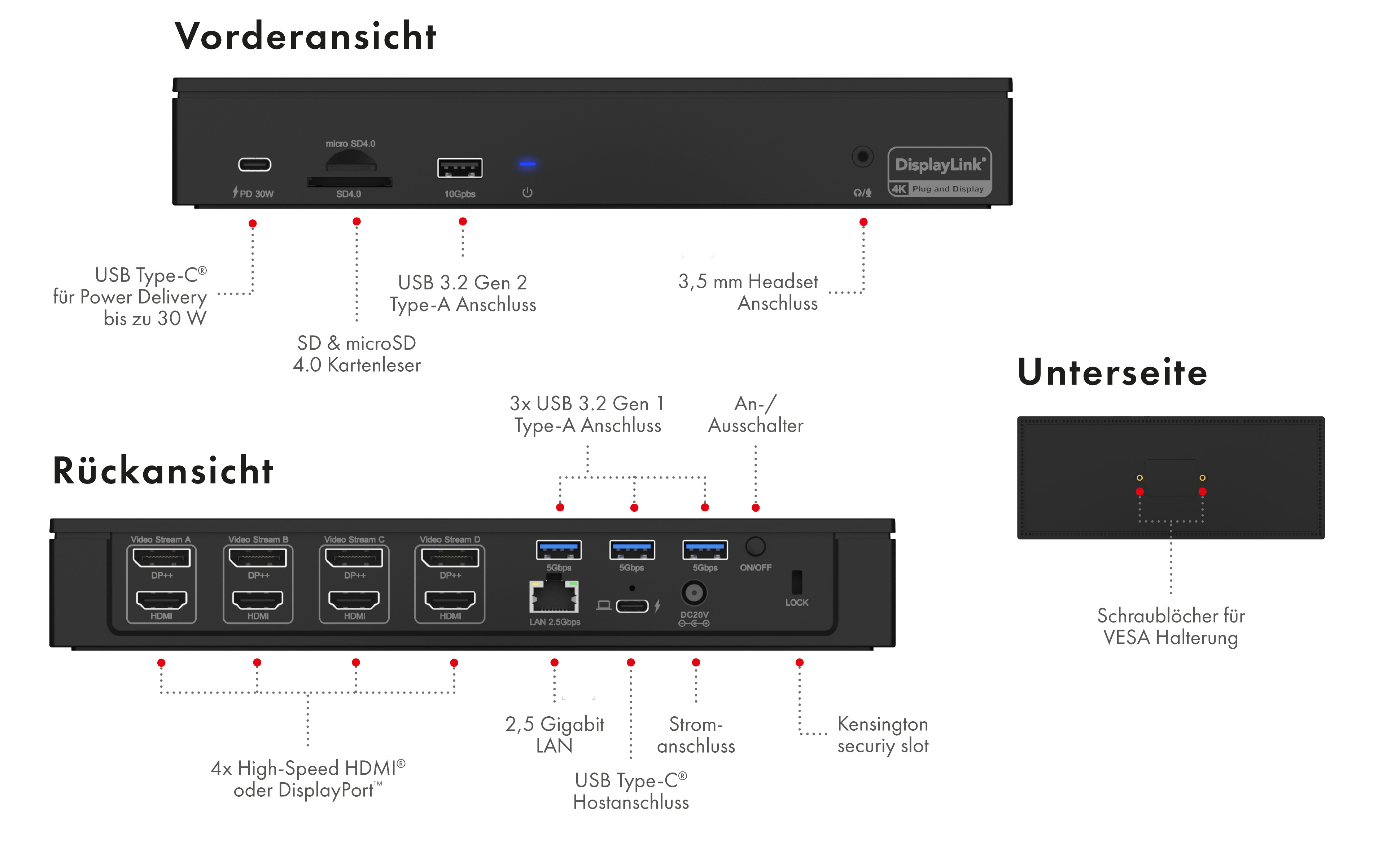 ICY BOX DisplayLink DockingStation blk IB-DK2288AC 4x HDMI+DP,3x USB 3.2, 2.5GLAN