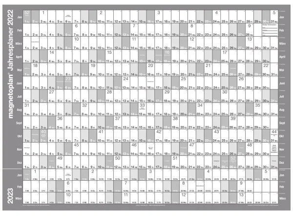 MAGNETOPLAN Indicateur de date 600mm 1246060 Acrylique, pour planificateur