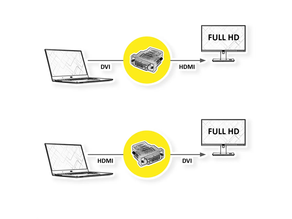 ROLINE DVI-D (24+1) - HDMI Adapter 12.03.3116 Black, ST/BU, 1080p