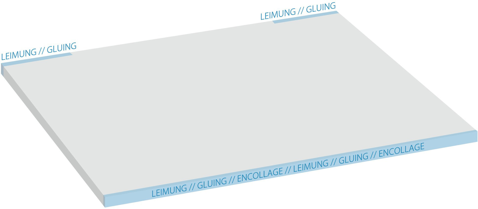 Ansicht 5