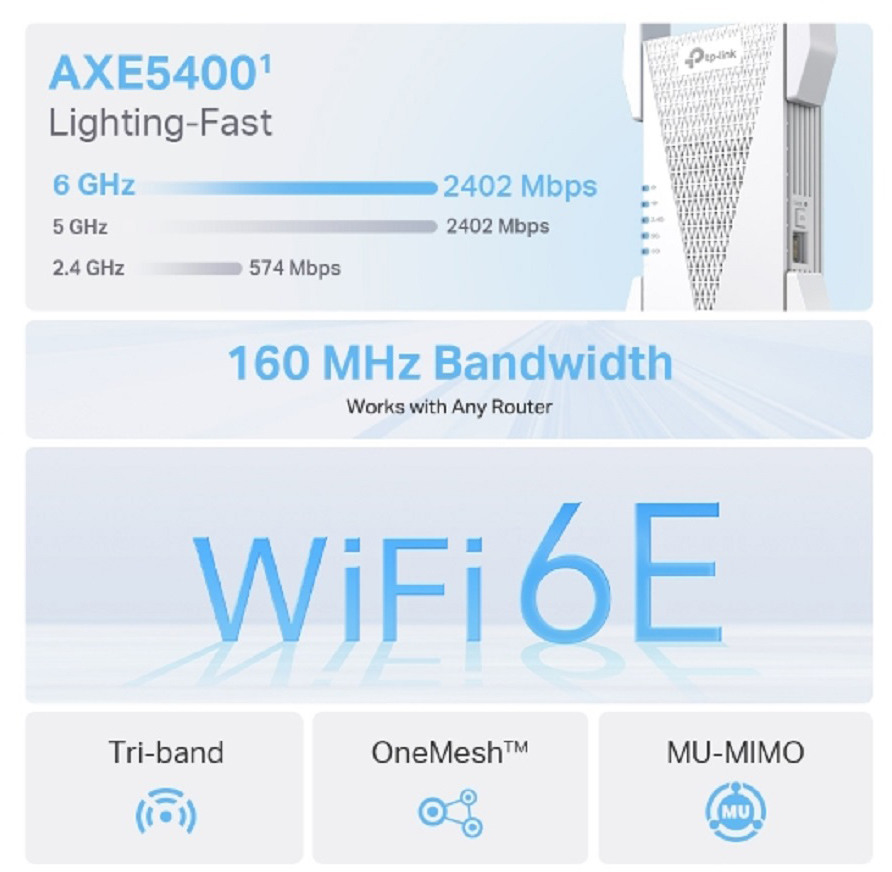 TP-LINK AXE5400 RE815XE Wi-Fi 6E Range Extender