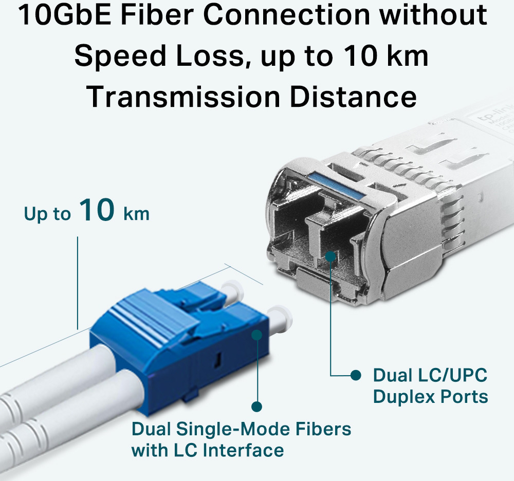 TP-LINK SM5110-LR SM5110-LR 10GB-LR SFP+ LC Transceiver