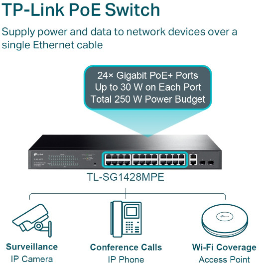 TP-LINK 28-Port Gigabit Easy Smart TL-SG1428PE Switch with 24-Port PoE Switch with 24-Port PoE