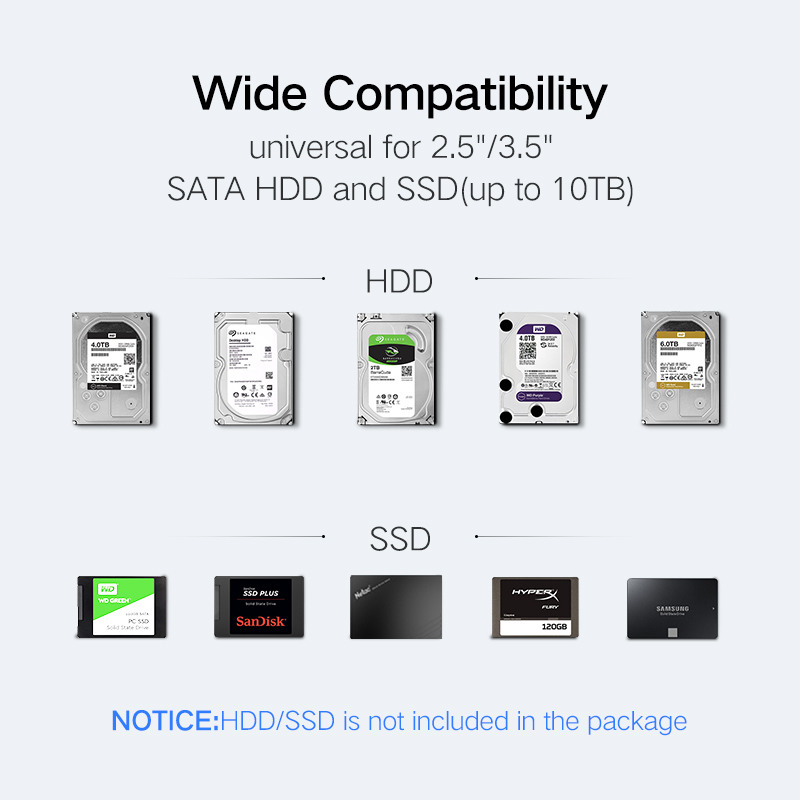 UGREEN SATA Hard Driver Enclosure 50422 USB 3.0 B to 3.5,2.5 (BB)