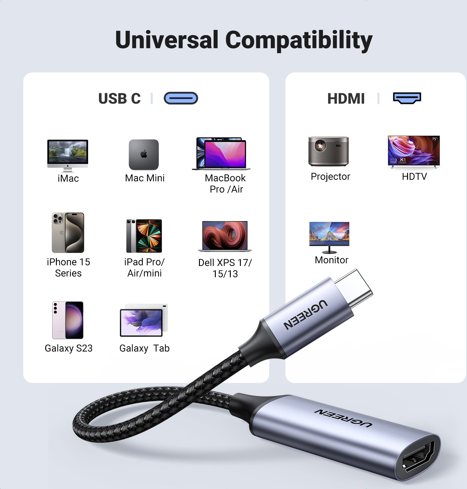 UGREEN USB-C To HDMI Female Adapter 70444